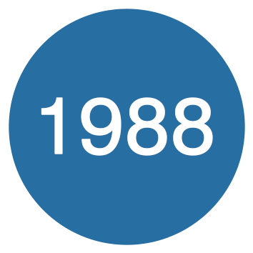 1988